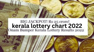 kerala lottery chart 2022
