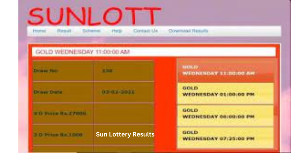 Sun Lottery Results